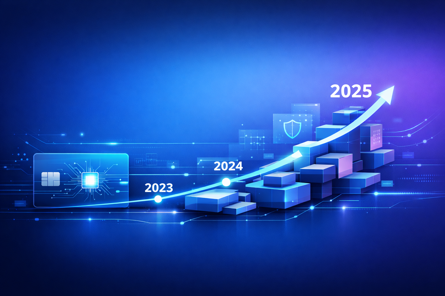 固安全之本，应支付之变 – 2025年支付卡产业动态和趋势分享