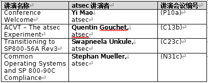 atsec参加ICMC21会议并发表诸多主题讲演 – atsec